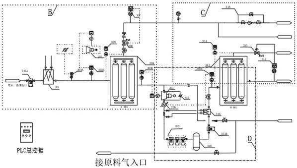 一种油田伴生气脱碳系统的制作方法