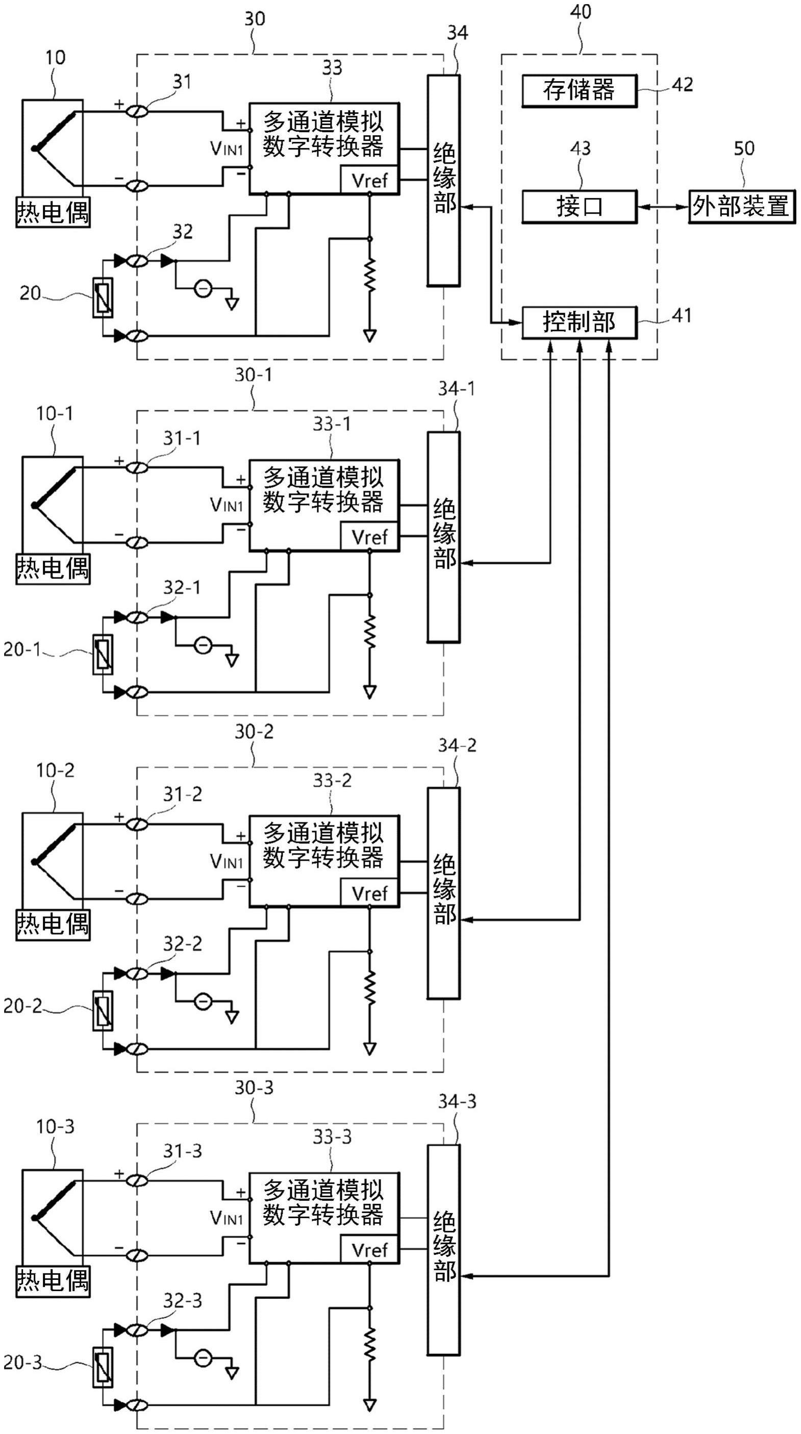 多通道热电偶测量装置的制作方法