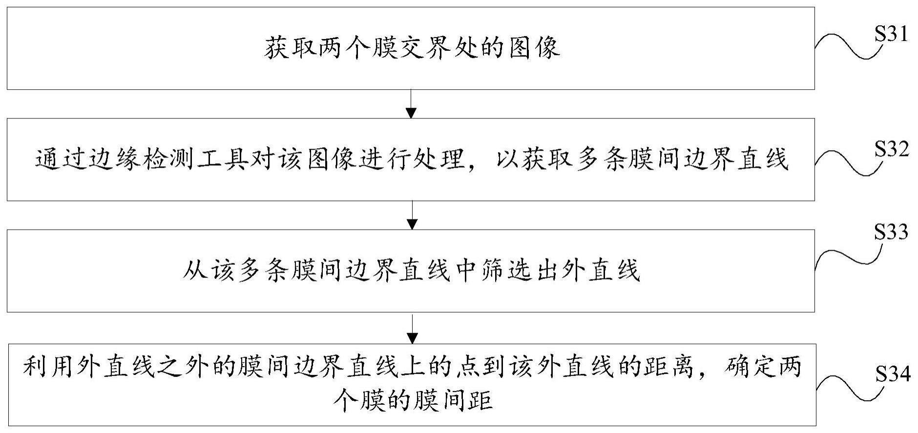 膜间距识别方法、装置、电子设备和可读存储介质与流程