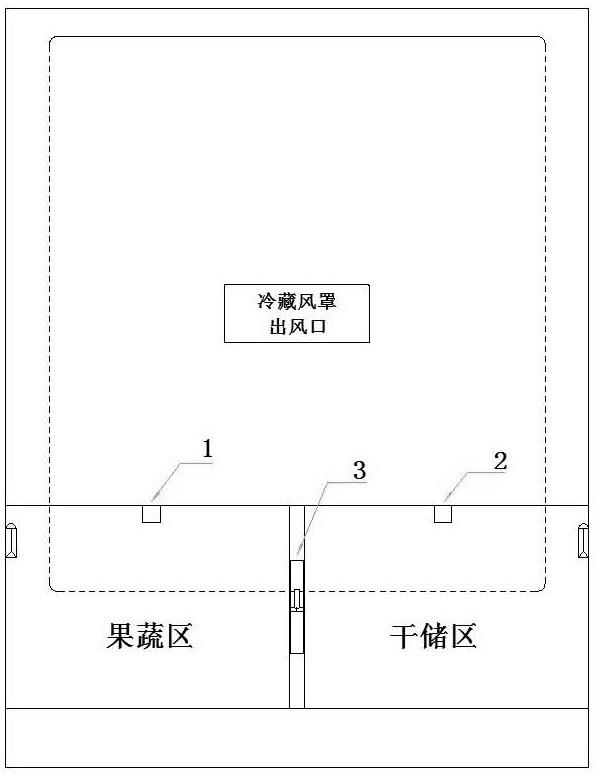 一种冰箱的控制方法、装置、存储介质及冰箱与流程