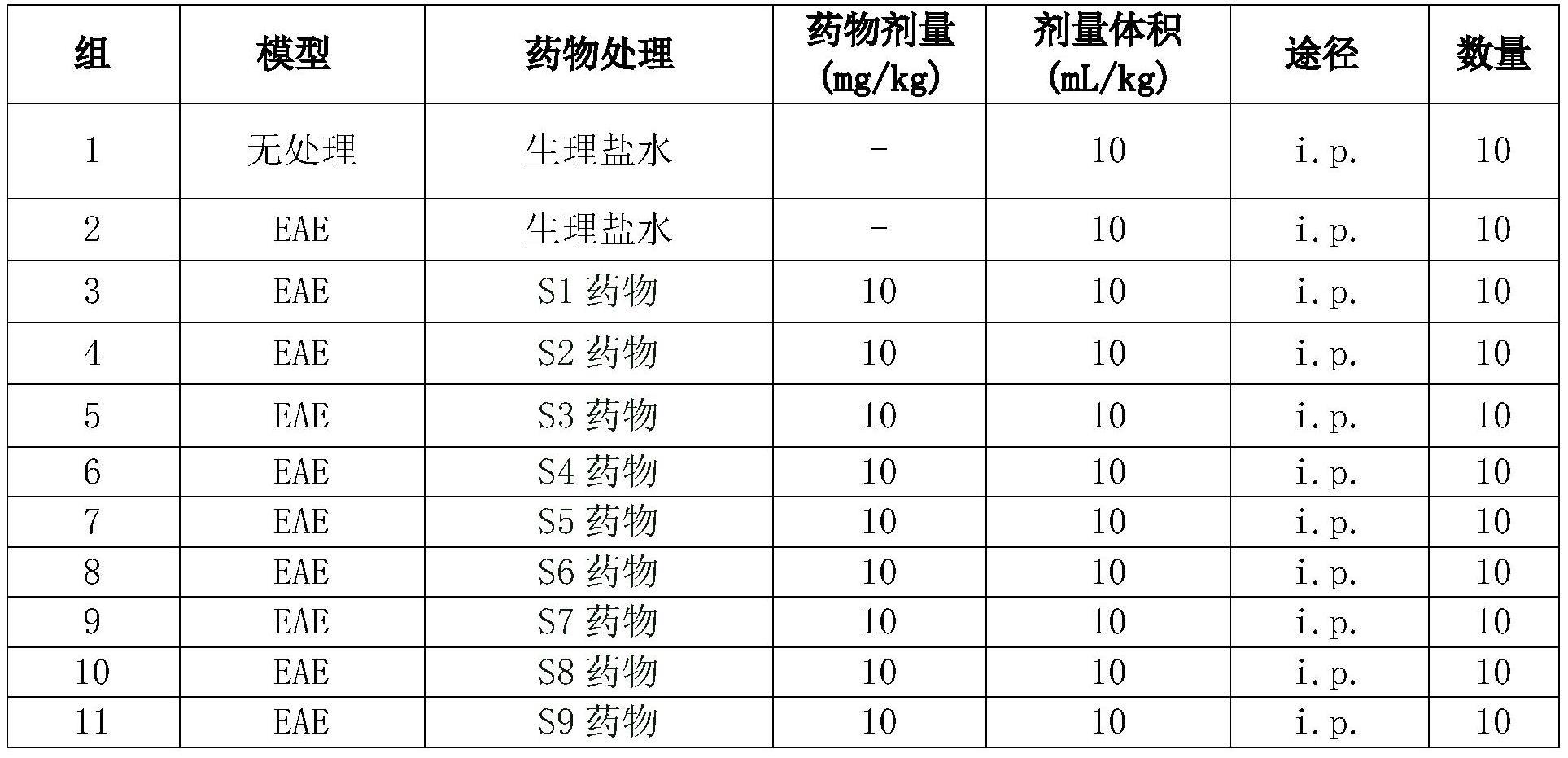 L-N-异丁酰基半胱氨酸结合的金团簇Au15(L-NIBC)13及其组合物和应用的制作方法