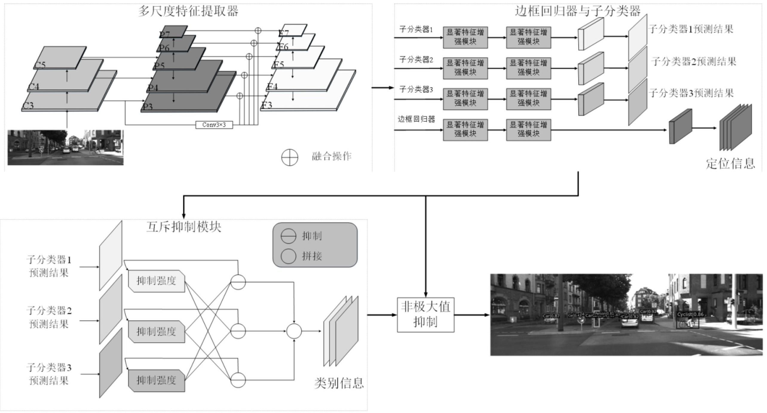 一种交通场景下的关键目标检测方法及系统