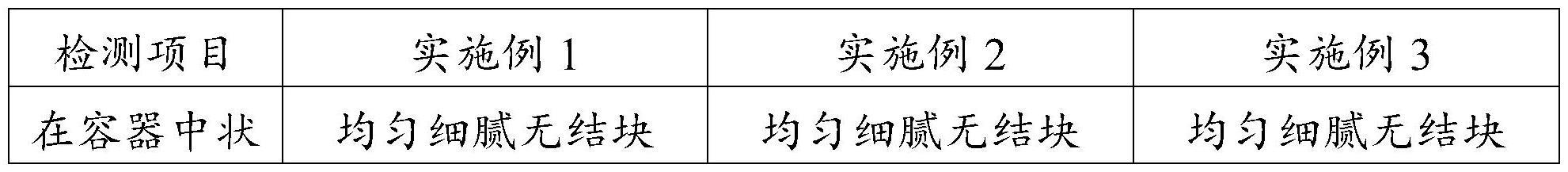 一种耐磨涂料及其制备方法与流程