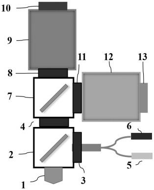 低功率拉曼光谱辅助无标记漫反射高光谱成像系统的制作方法