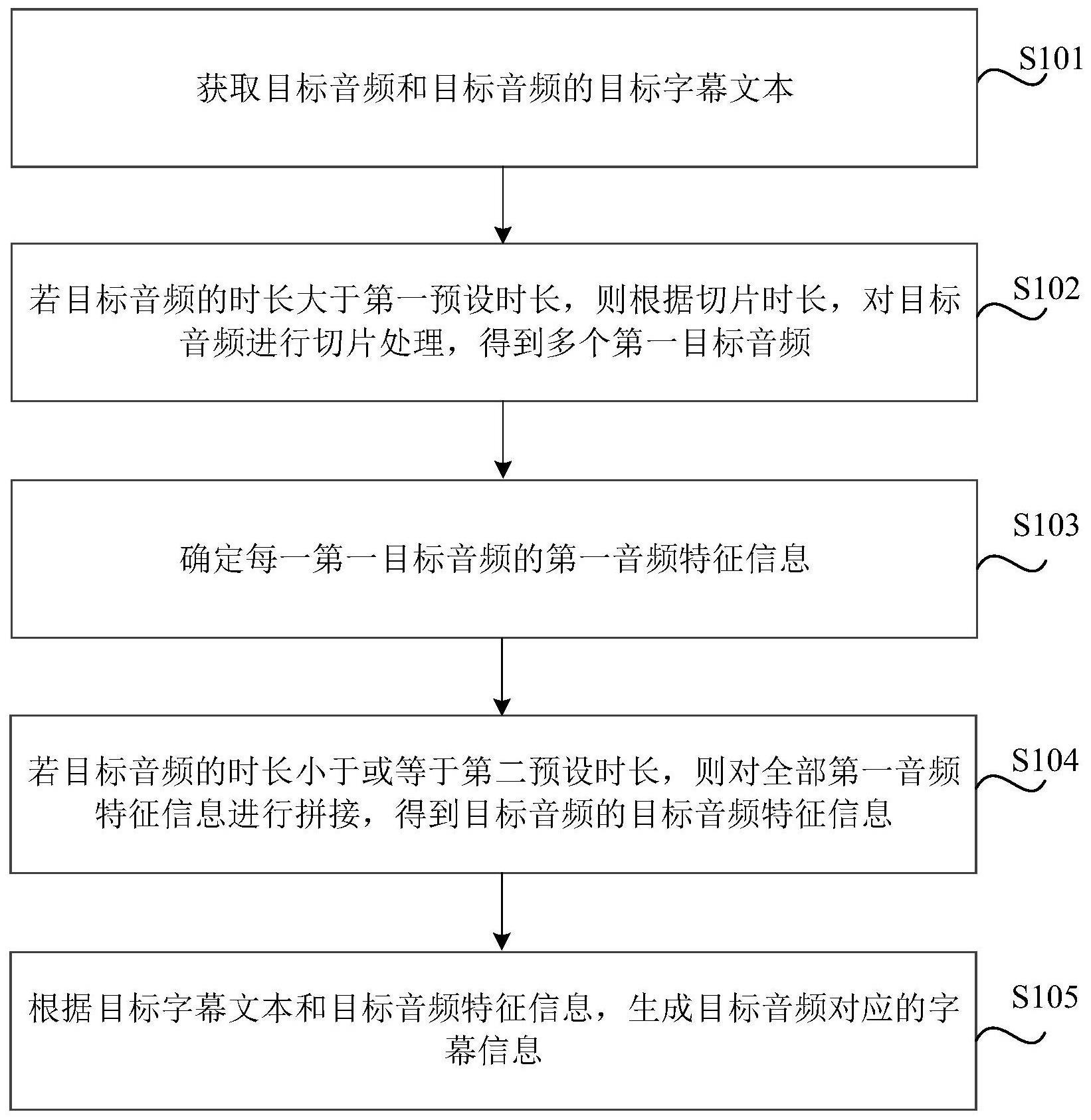 音频的字幕对齐方法、装置、介质和电子设备与流程