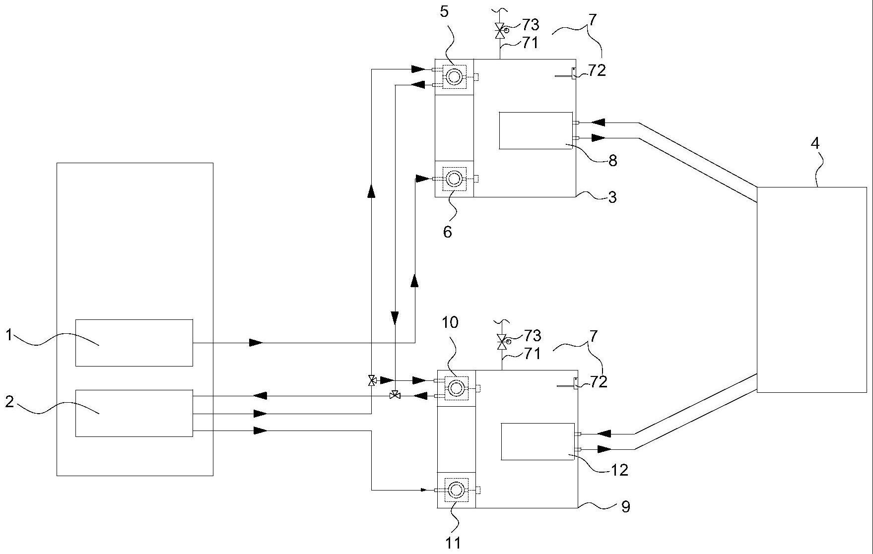 一种暖通空调的制作方法