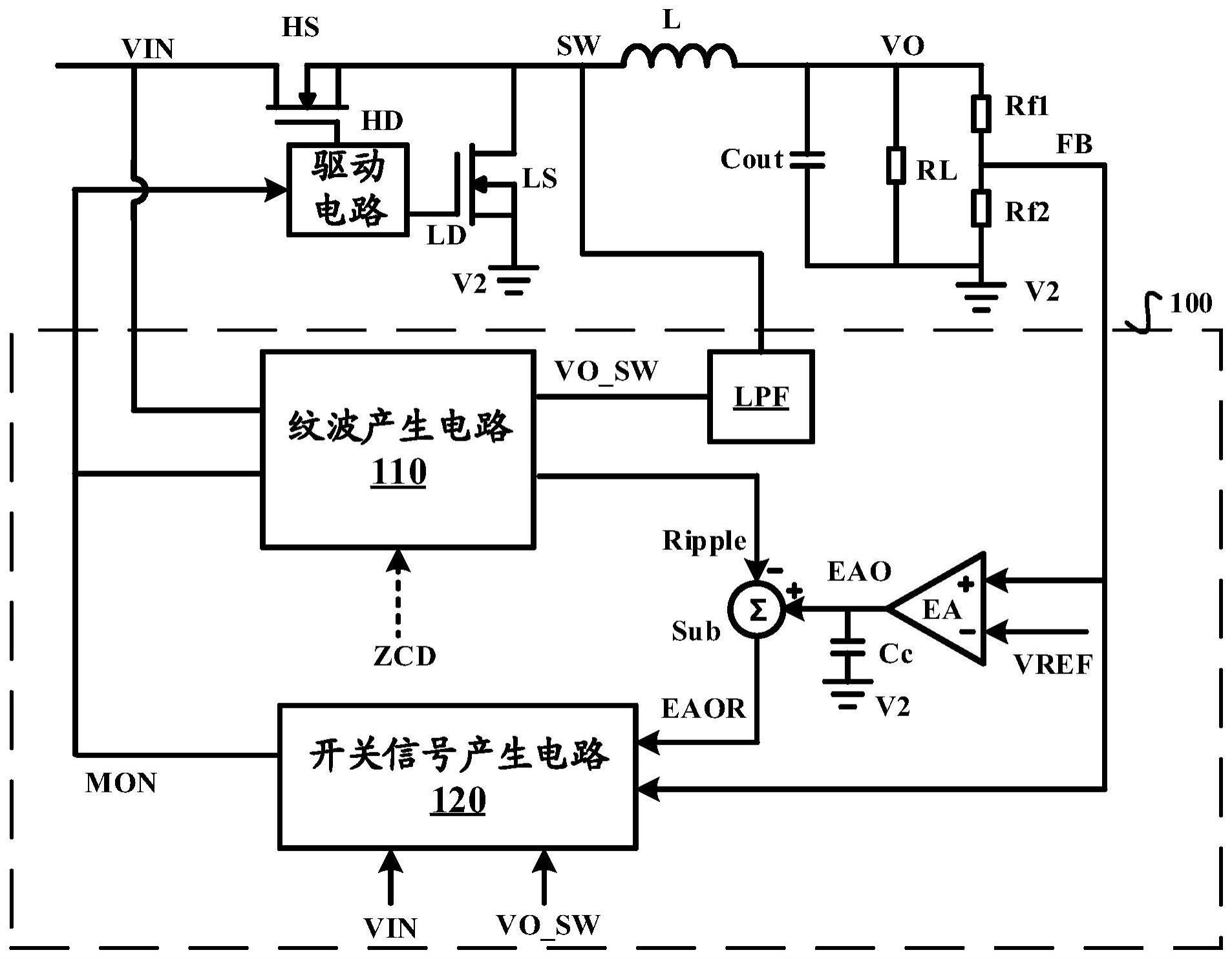 控制逻辑电路、DC-DC变换器、芯片及电子设备的制作方法