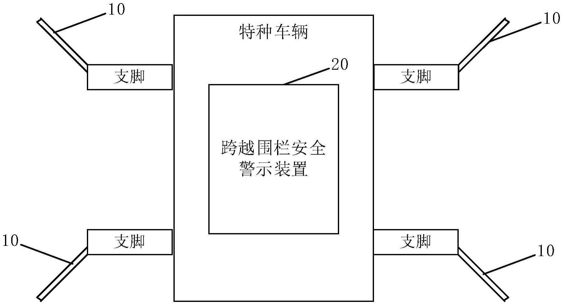 一种变电站内特种车辆安全隔离警示装置的制作方法