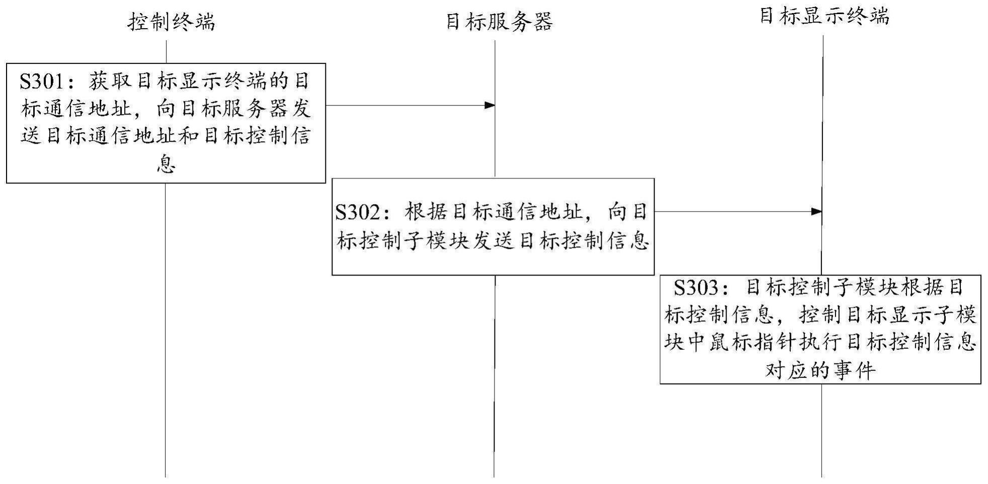 一种互动系统、方法、装置、设备、存储介质和产品与流程