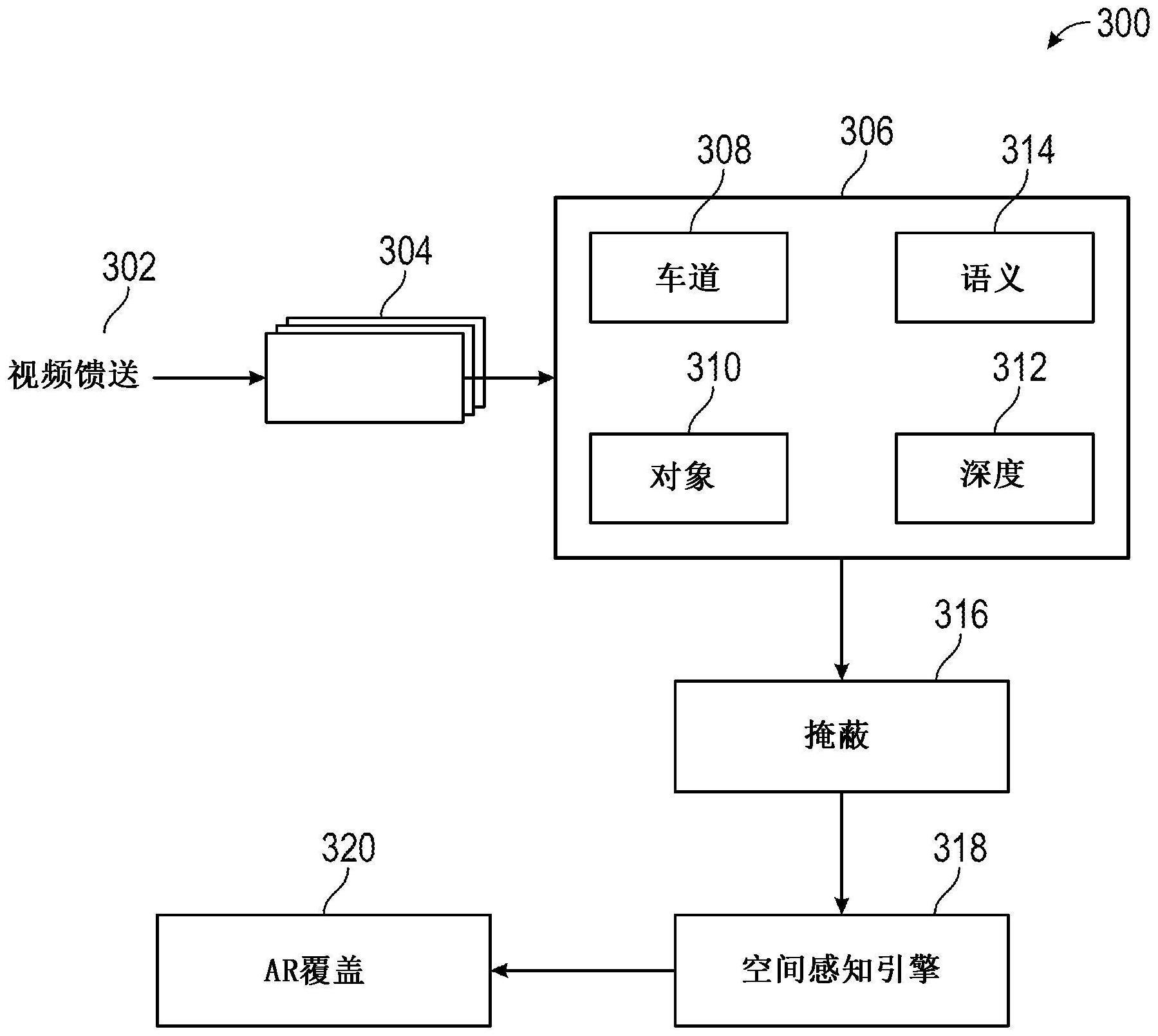 动态增强的现实覆盖显示的制作方法