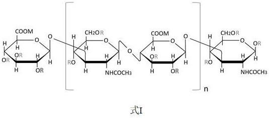 透明质酸衍生物及其制备方法和应用与流程