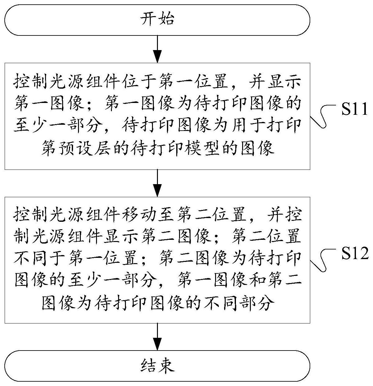 一种打印控制方法、光固化打印设备及增材制造设备与流程