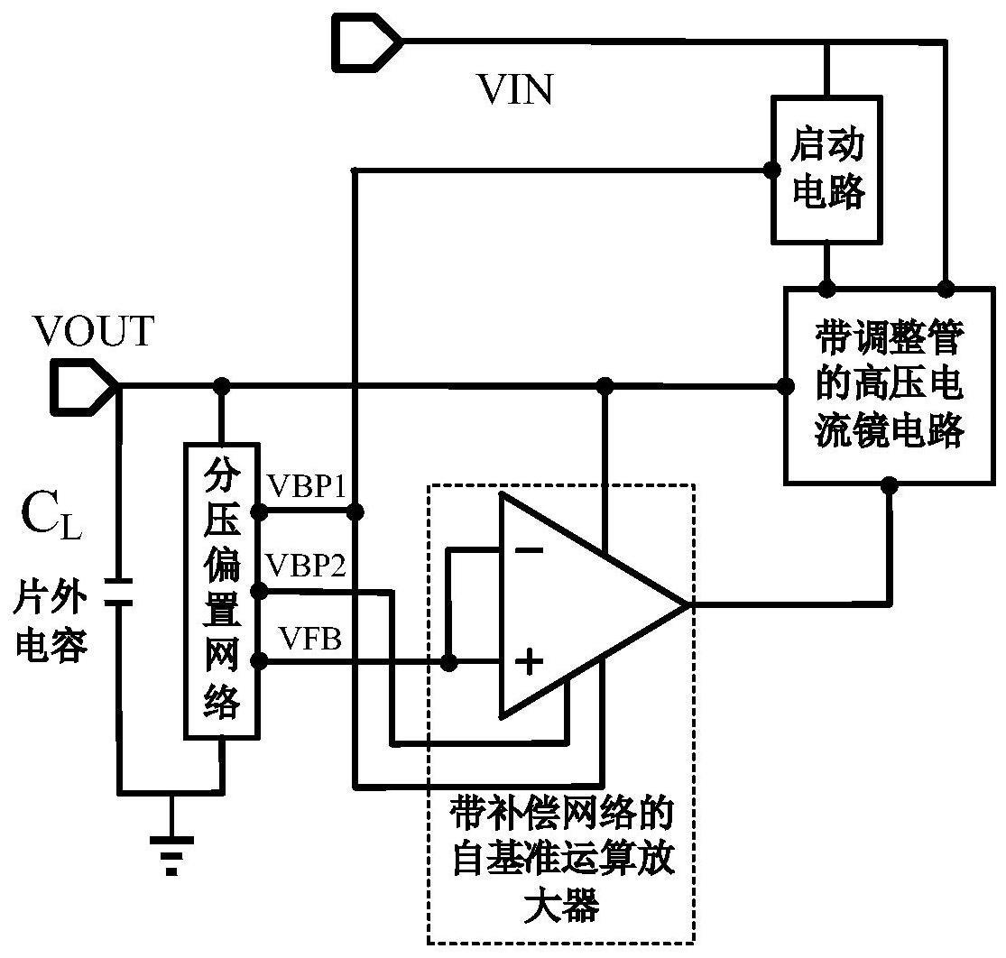 一种宽输入电压范围自基准线性稳压器