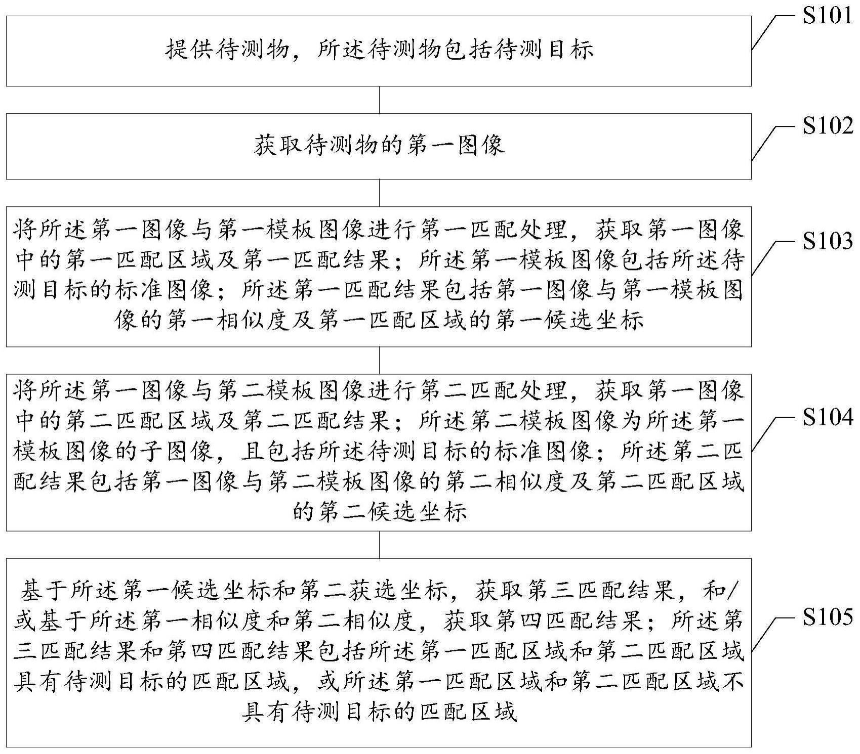 定位方法、转换关系的获取方法、检测方法及系统与流程