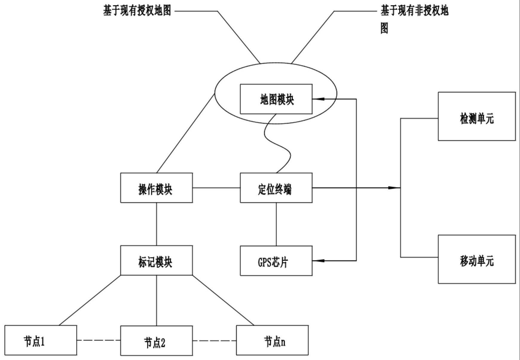 一种智慧管网高精度定位系统及定位方法与流程