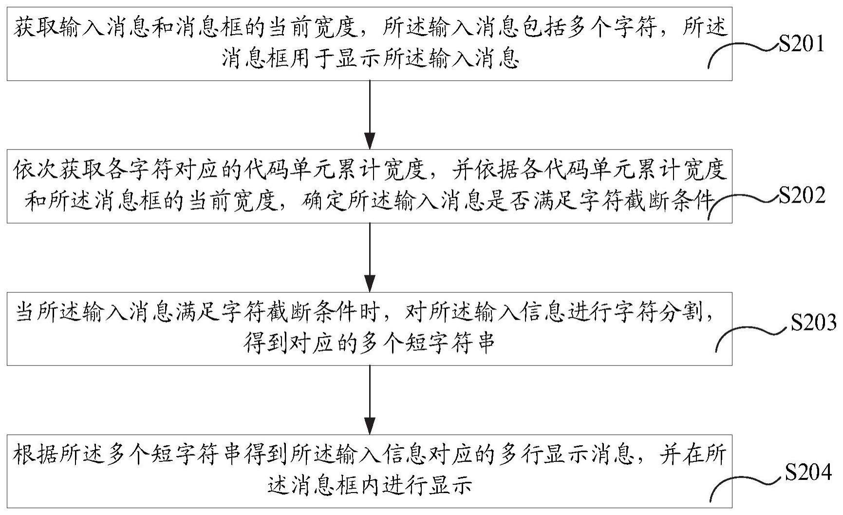 一种消息处理方法、装置、设备及存储介质与流程