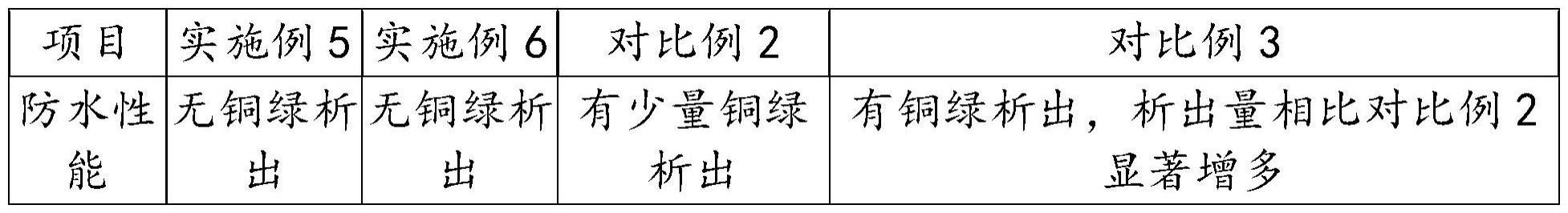 一种防水复合地板及其制备方法与流程