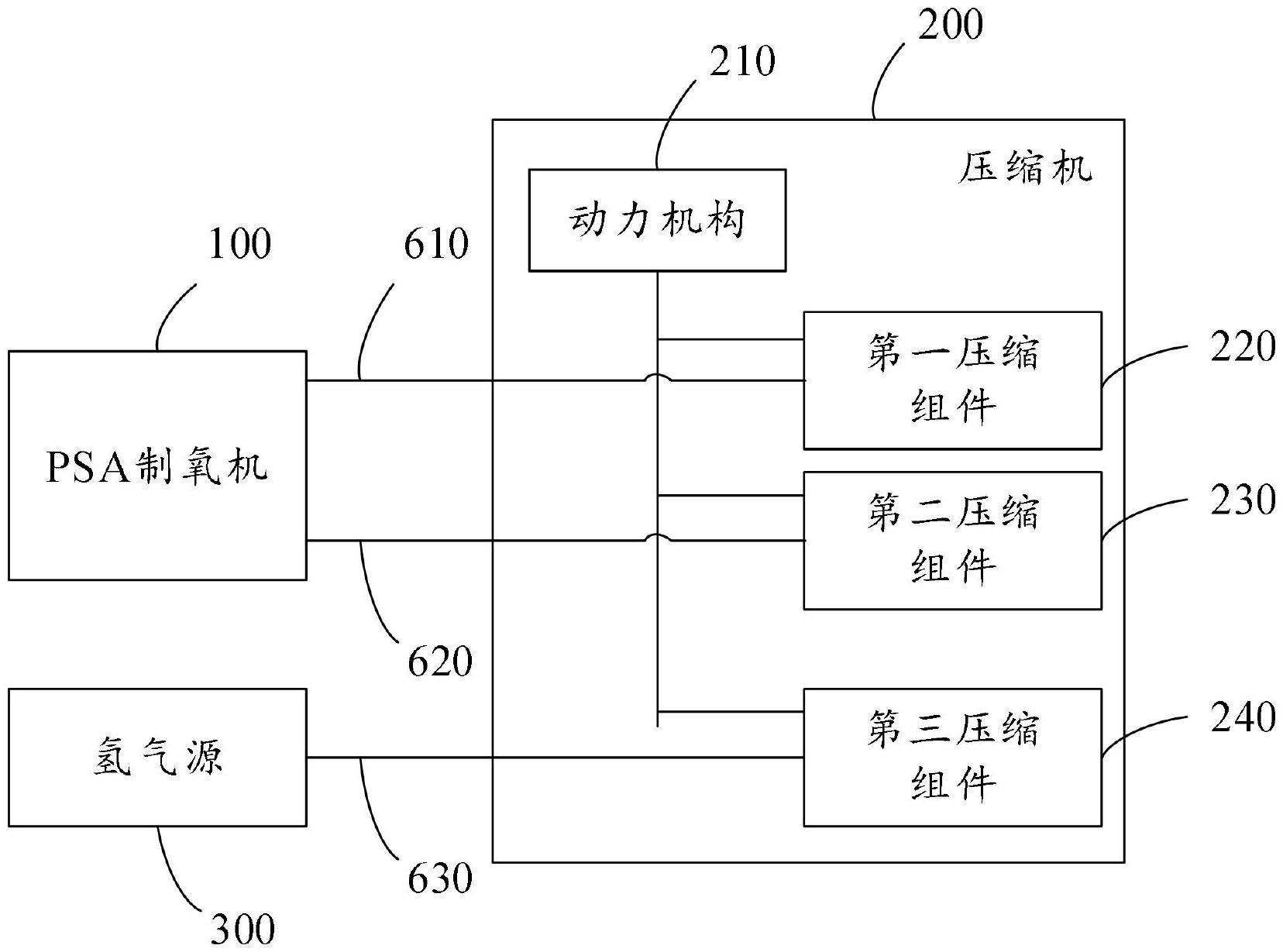 气体压缩系统与压缩机的制作方法