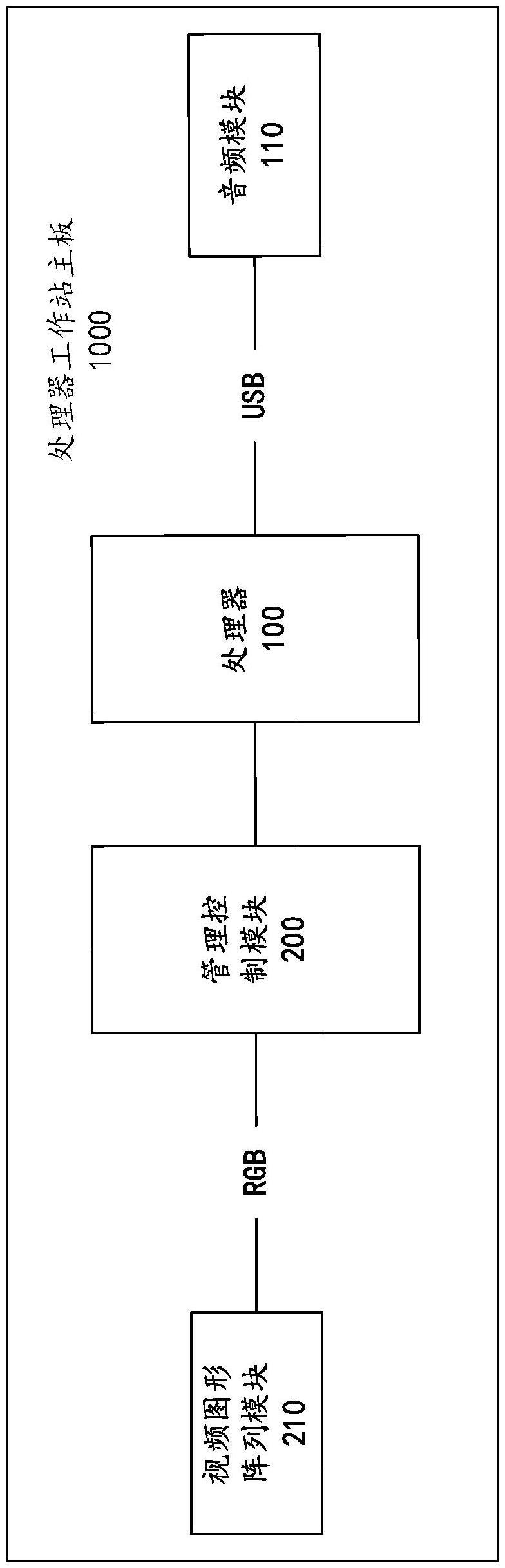 处理器工作站主板和服务器的制作方法