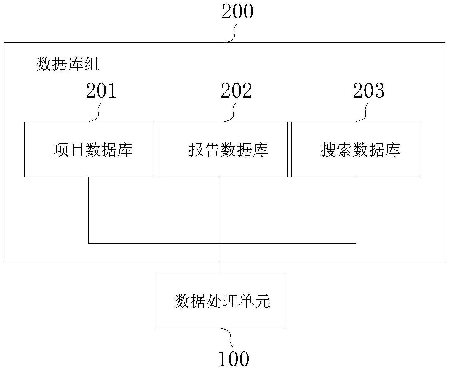 一种用于环境影响评价的大数据云平台的制作方法