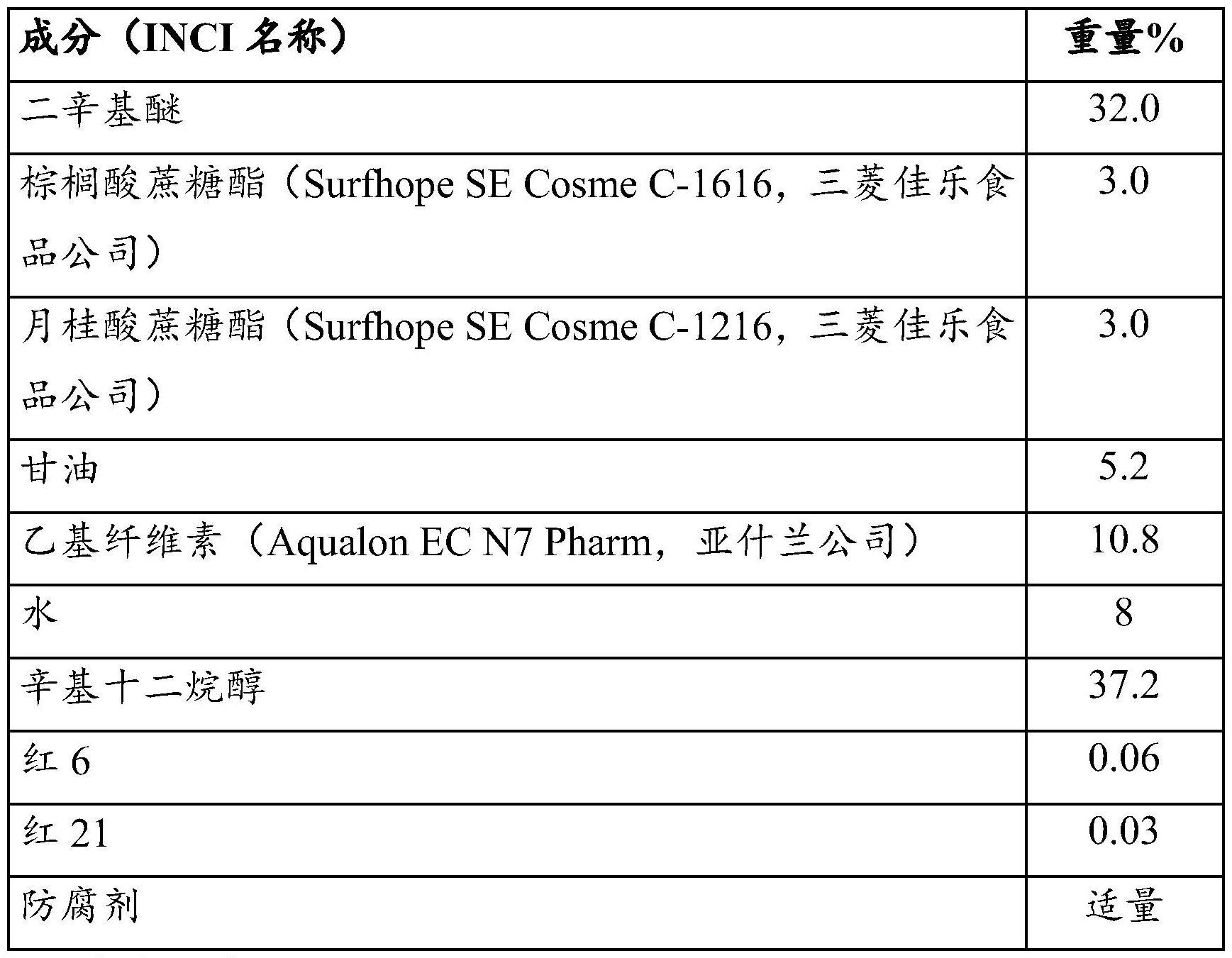 包含乙基纤维素、醚型或碳酸酯型的基于烃的油的反相乳液以及采用该反相乳液的方法与流程