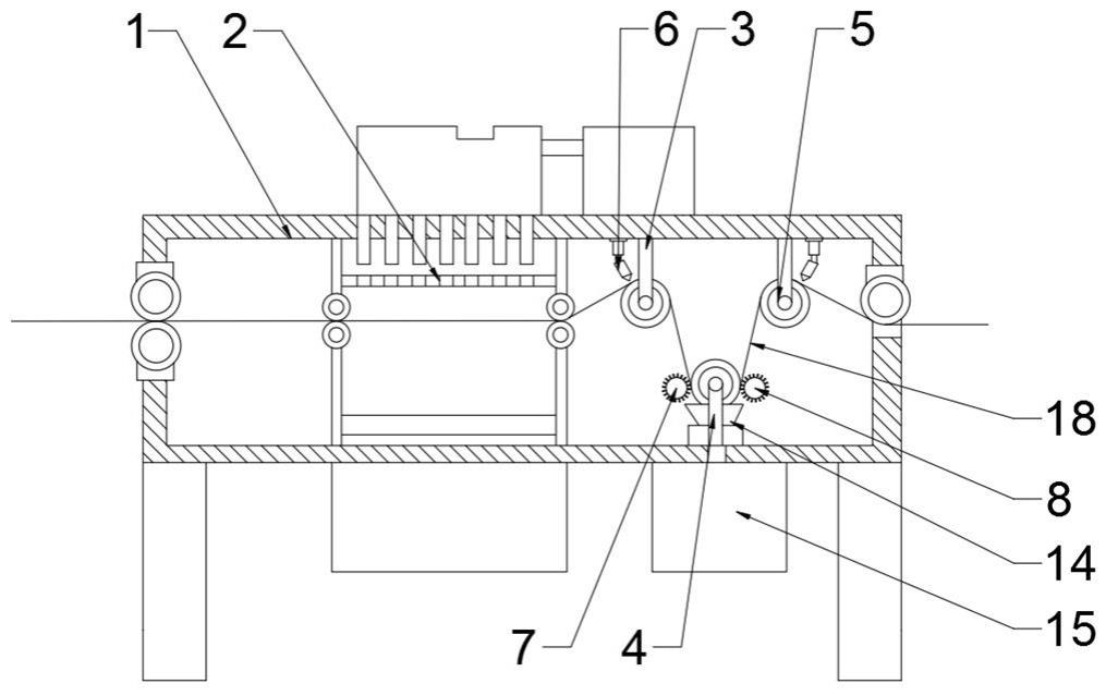 毛绒定型机的加热结构的制作方法