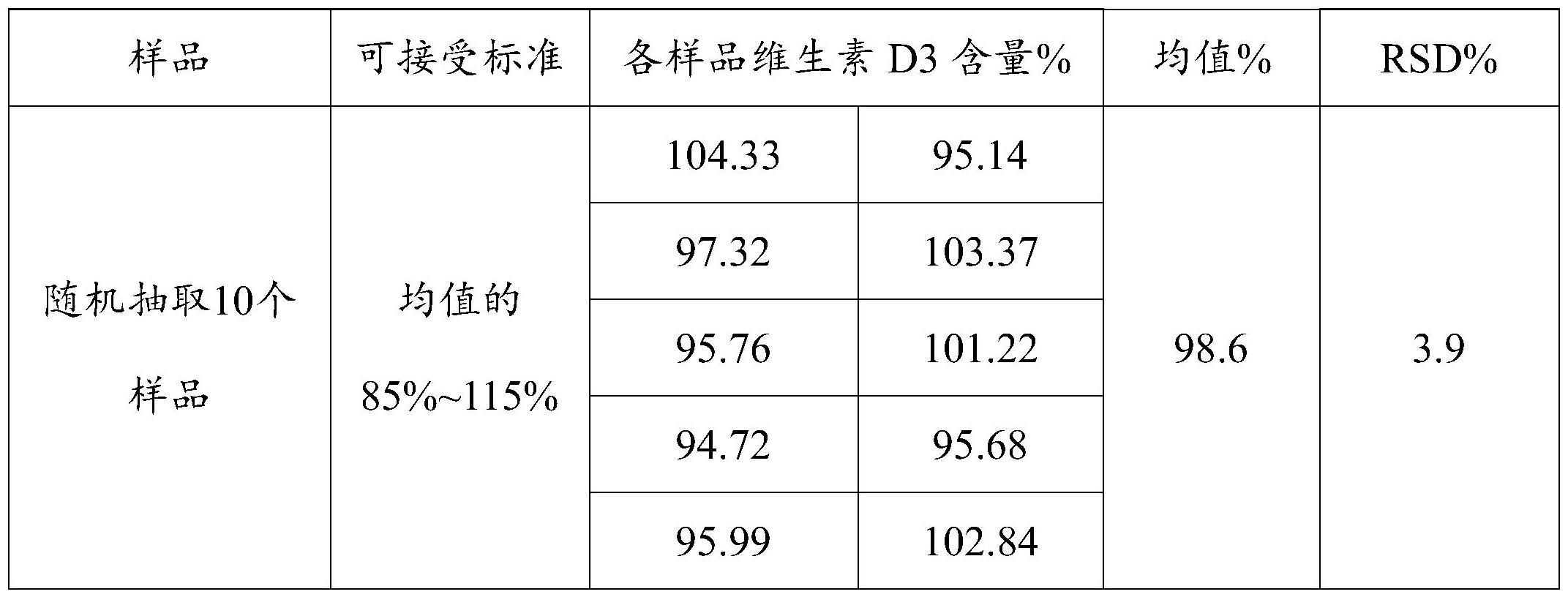 一种复合碳酸钙/维生素D3片剂的制备方法与流程