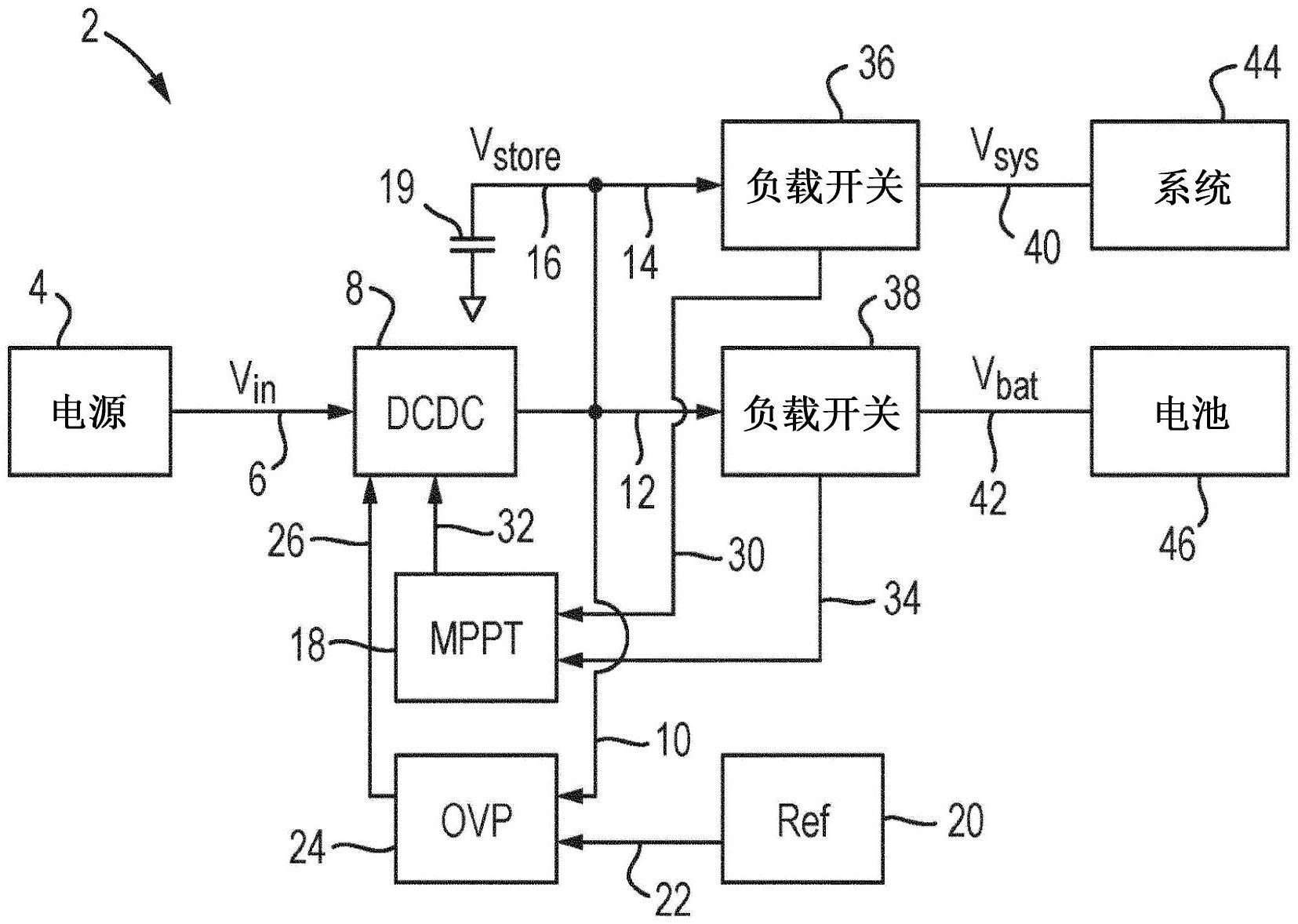 能量供应电路的制作方法