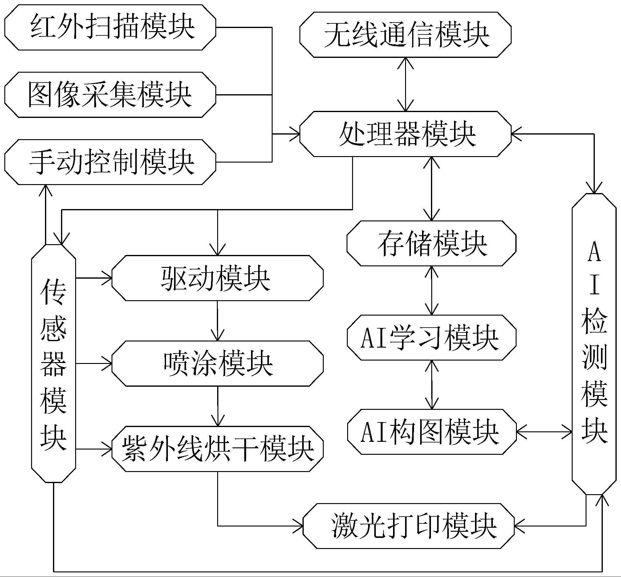 检测系统、按键结构及手持终端的制作方法