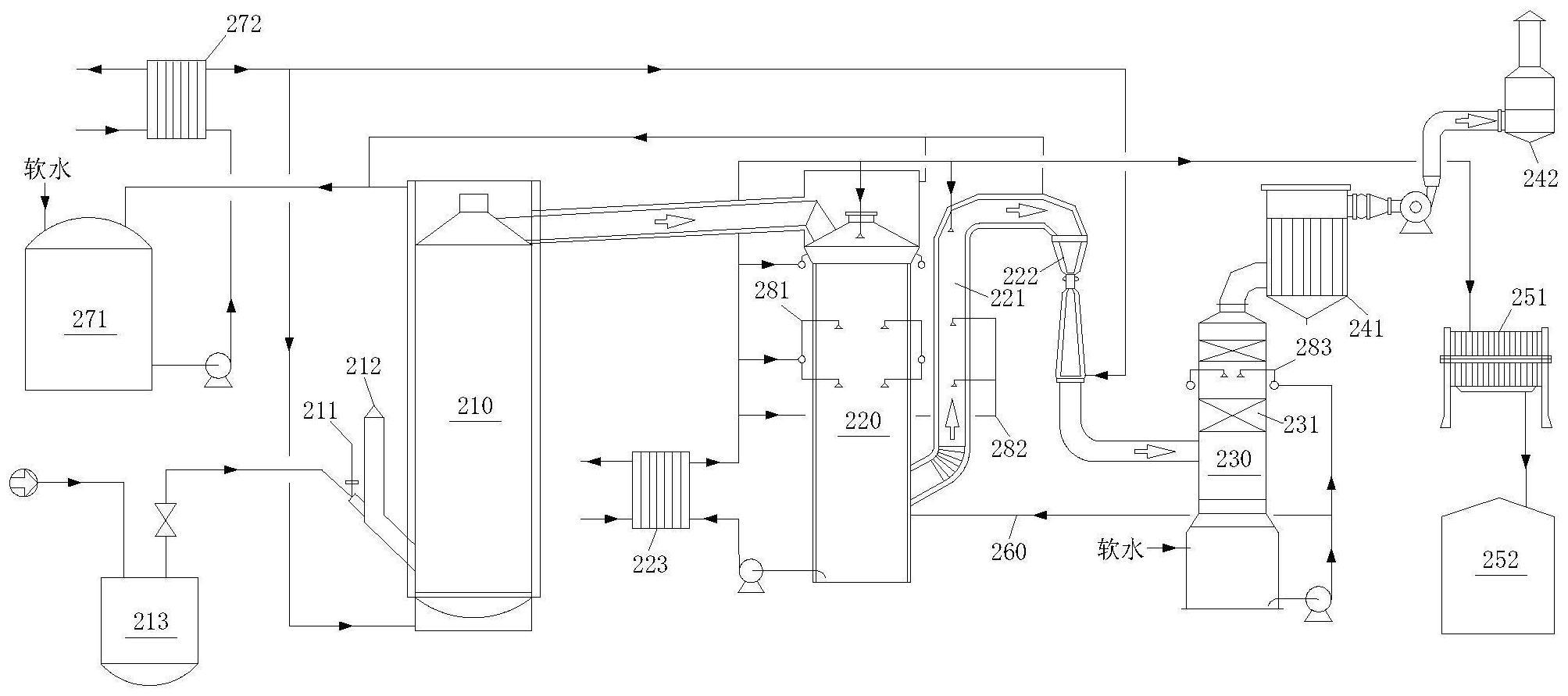 液磷生产系统、黄磷炉气处理系统以及磷酸生产方法与流程