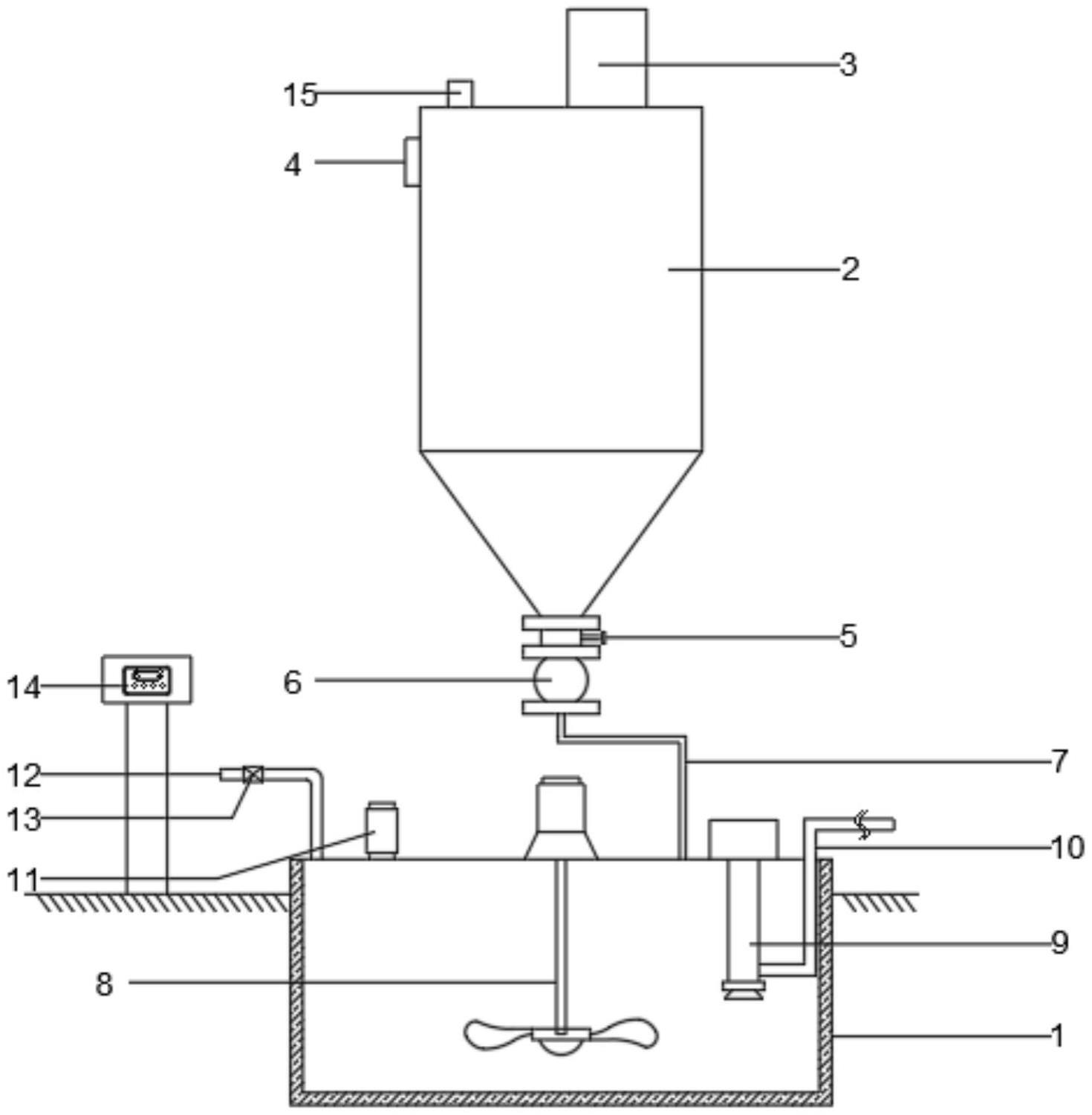 一种氧化镁脱硫剂自动制备装置的制作方法