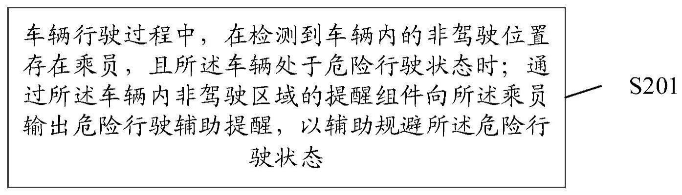 一种危险行驶的辅助提醒方法及装置、设备、存储介质与流程