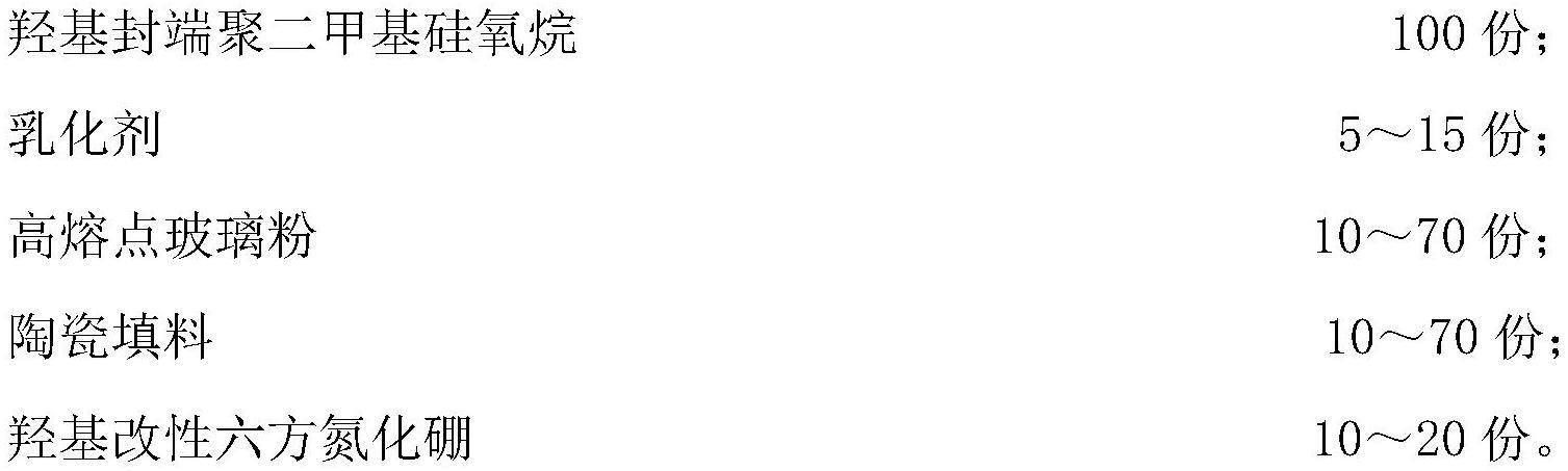 耐烧蚀高效隔热室温硫化硅橡胶泡沫及其制备方法