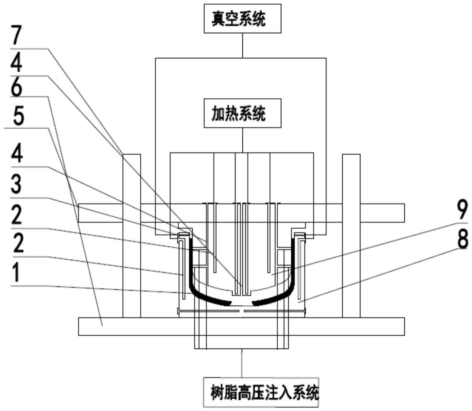 一种近净成形大尺寸炭／炭复合材料的制备装置及其制备方法与流程