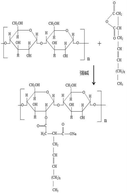 一种防水型淀粉基吸管及其制备方法