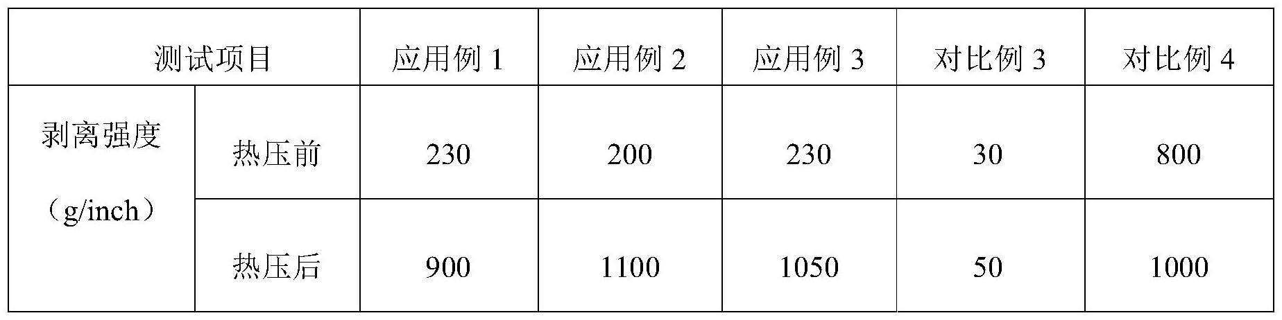 一种曲面屏用热熔性的压敏胶、保护膜及其制备方法和应用与流程