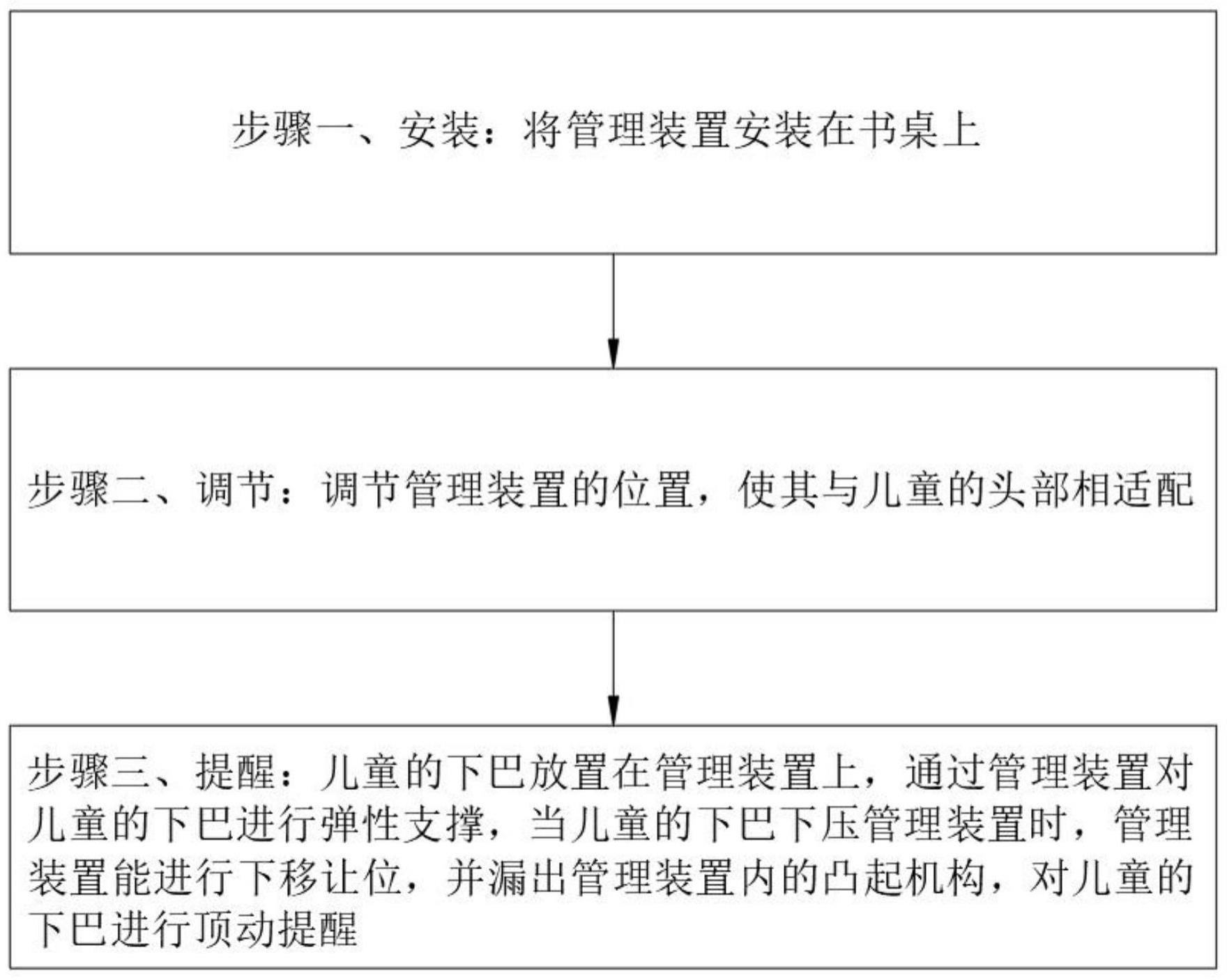 一种基于眼健康管理的方法与流程