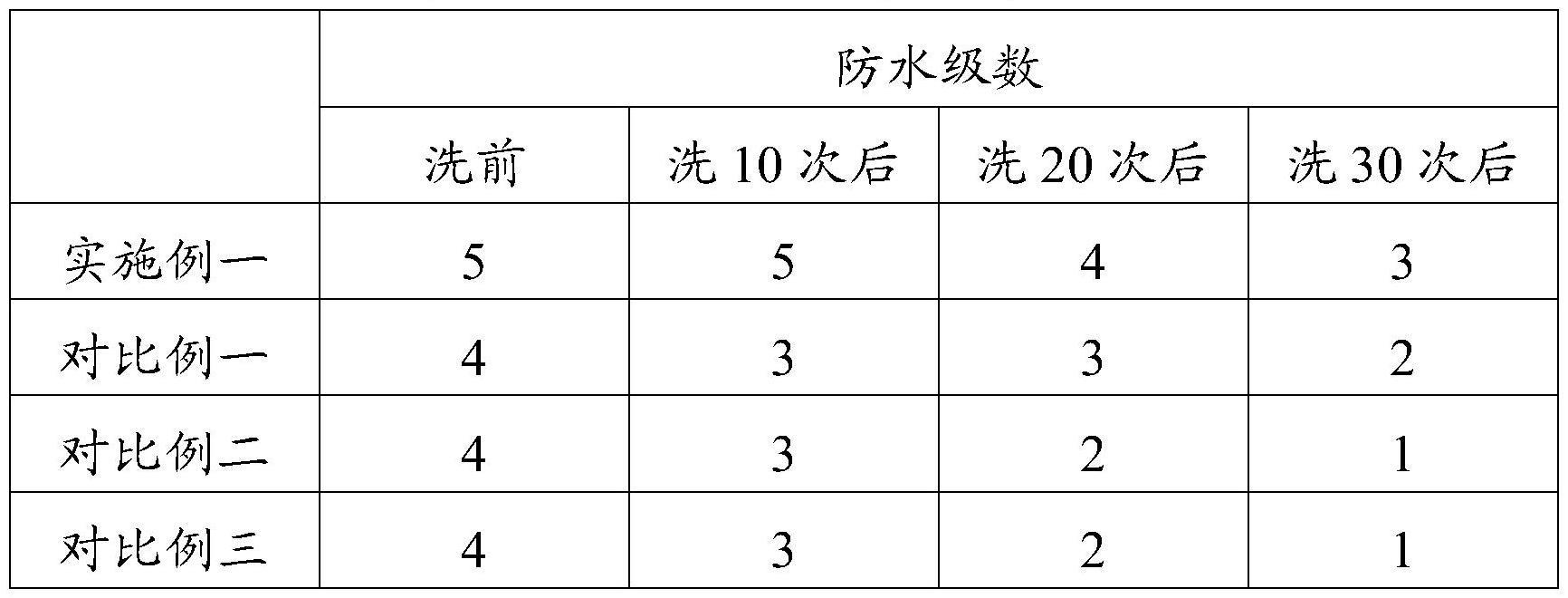 一种弹性面料的超级无氟防泼水加工方法与流程