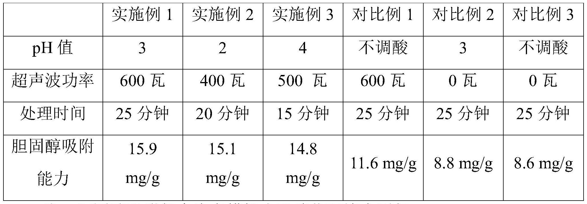 枸杞芽苗菜超微粉制备方法