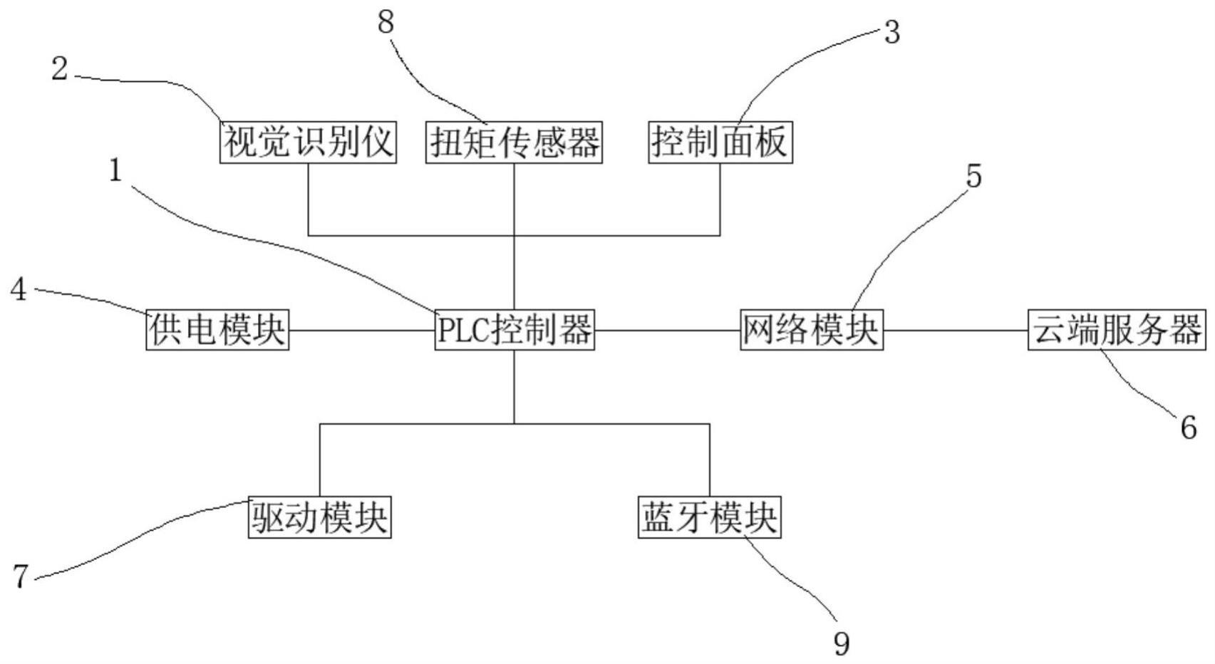 一种机器人铺丝轨迹规划控制方法与流程