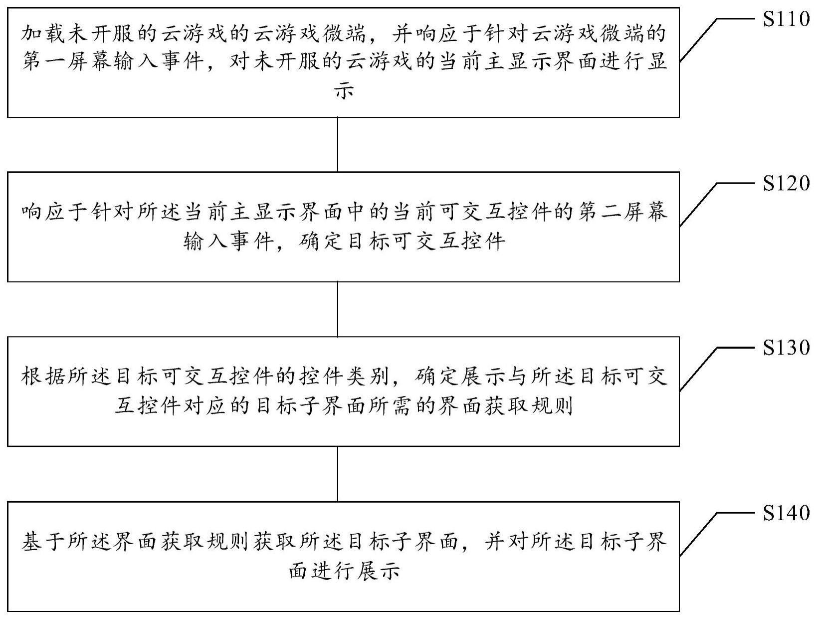 云游戏场景下的信息显示方法及装置、存储介质、设备与流程