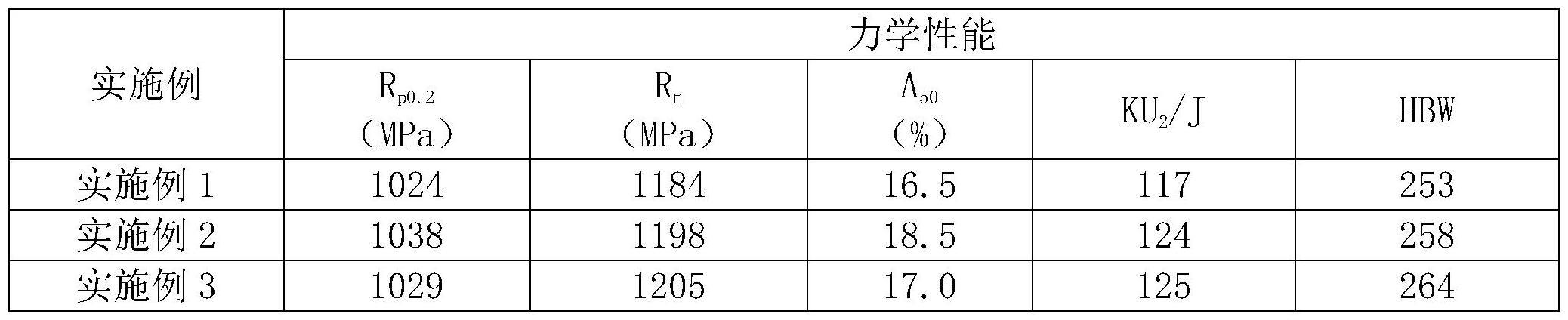 一种稀土合金结构钢的生产方法与流程