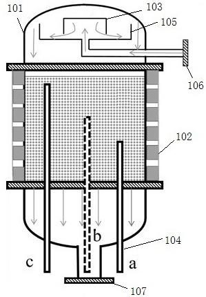 一种四氢呋喃硫化催化反应器及四噻吩工业合成系统的制作方法