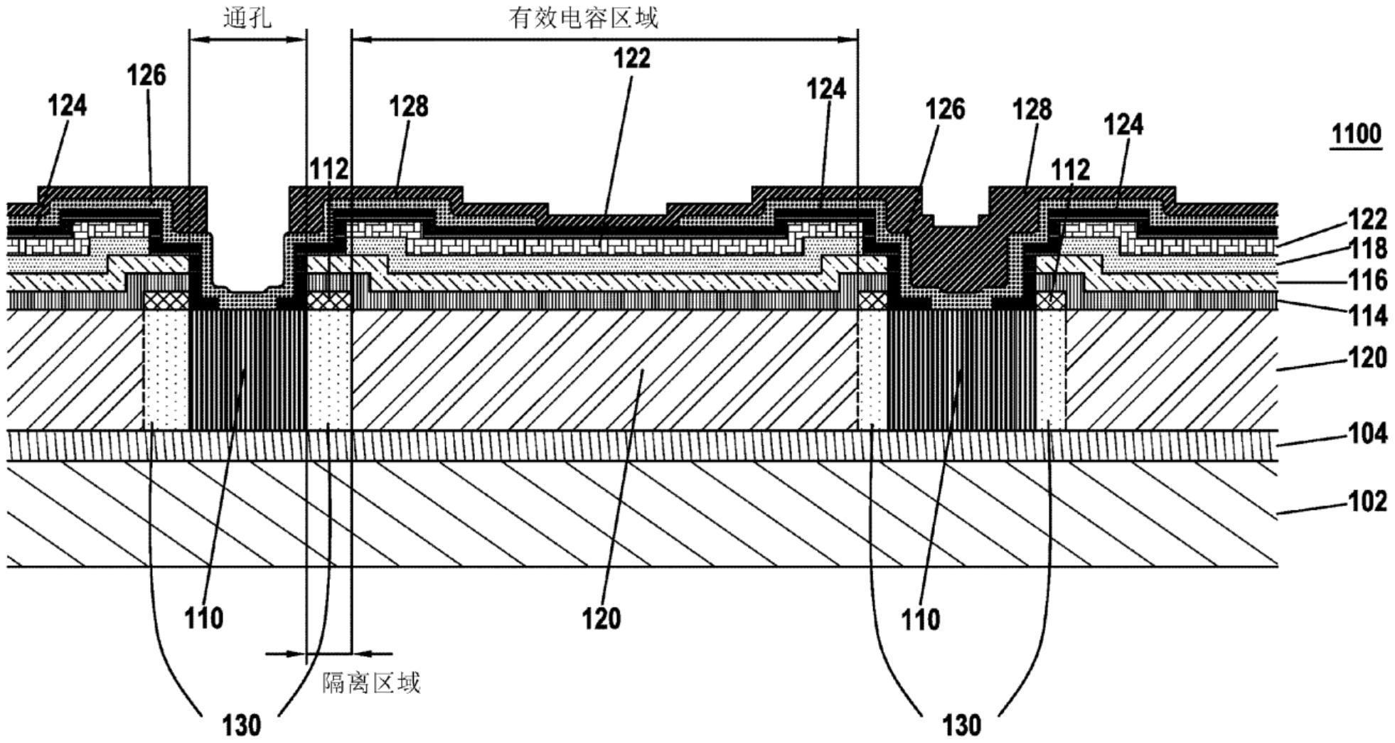 具有嵌入多孔介质中的通孔的电容器结构的制作方法