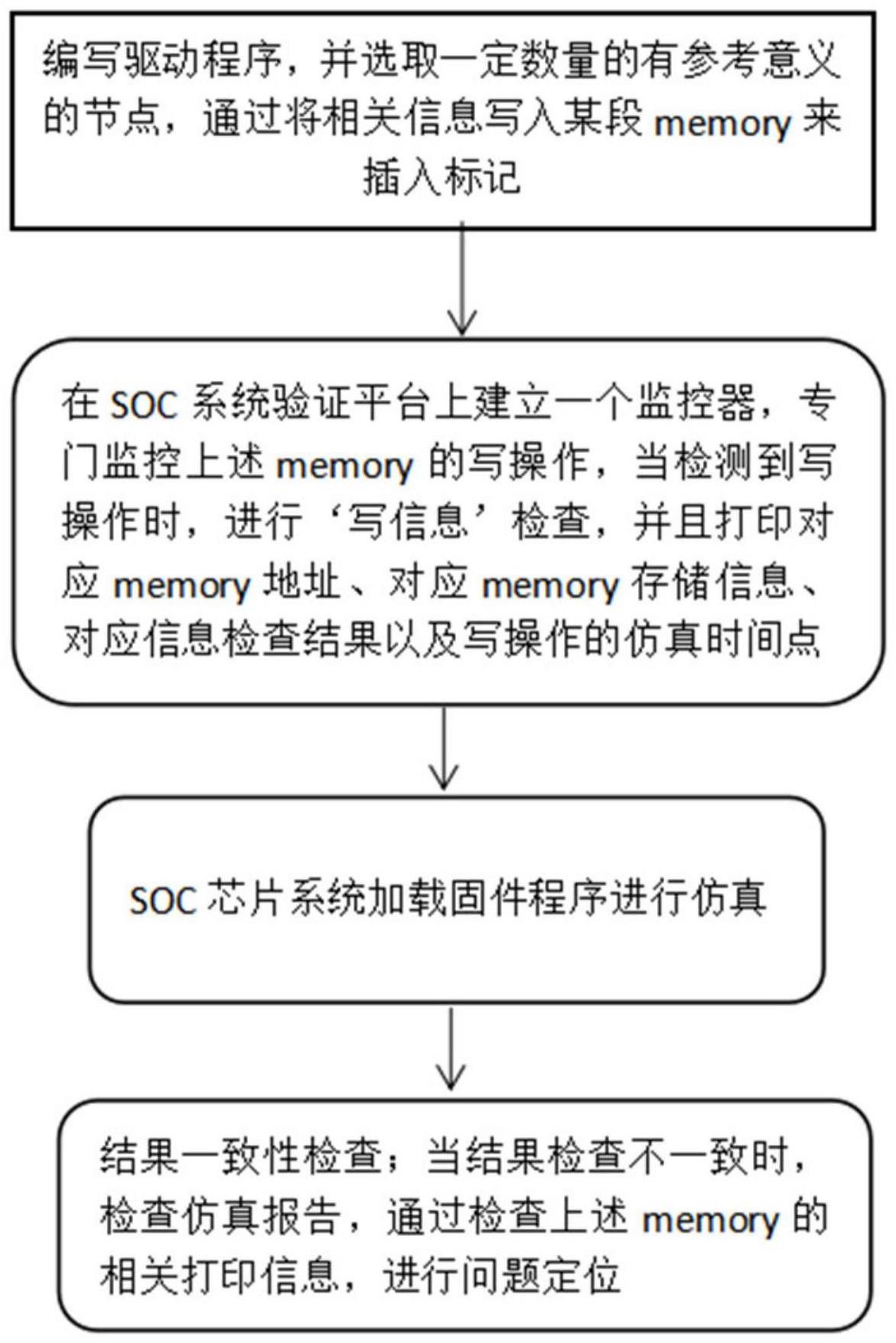 一种SOC芯片系统问题定位方法及装置与流程