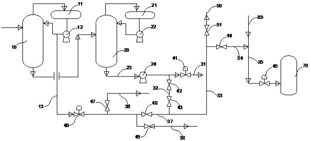 一种催化裂化汽油加氢装置中汽油组分回炼系统的制作方法
