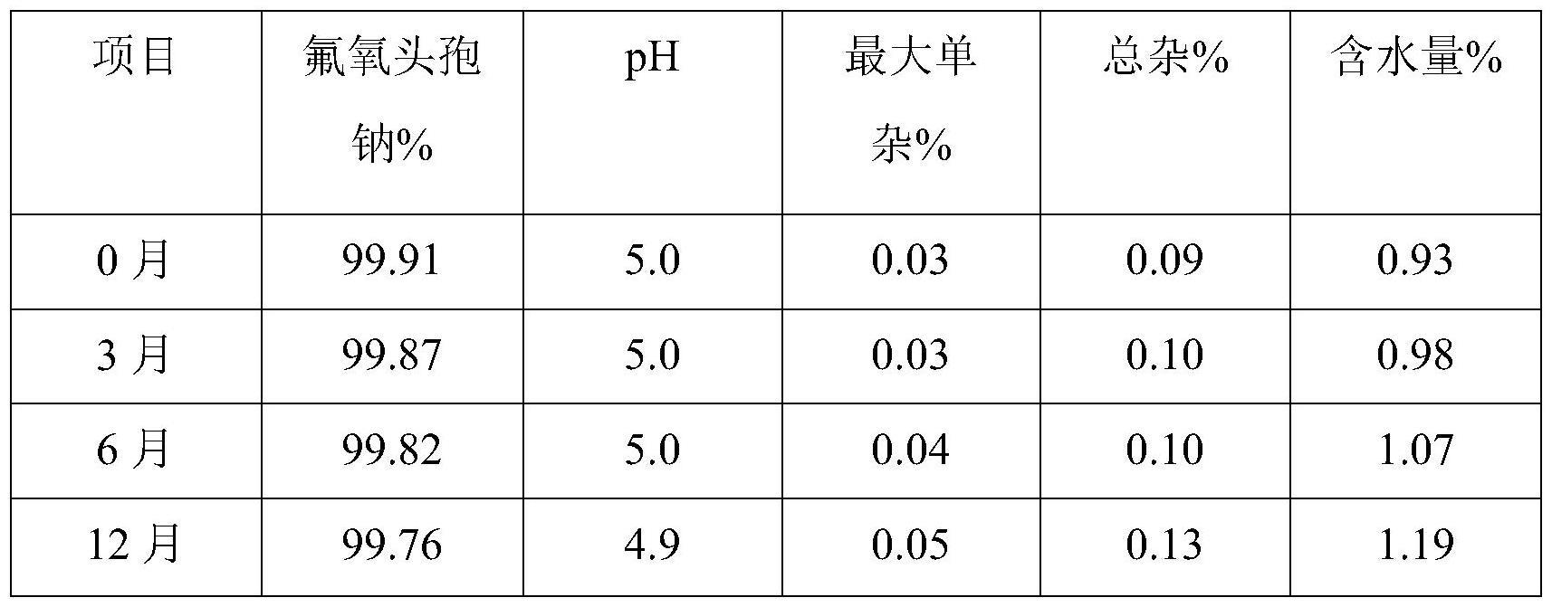 一种高纯度注射用氟氧头孢钠的制备方法与流程