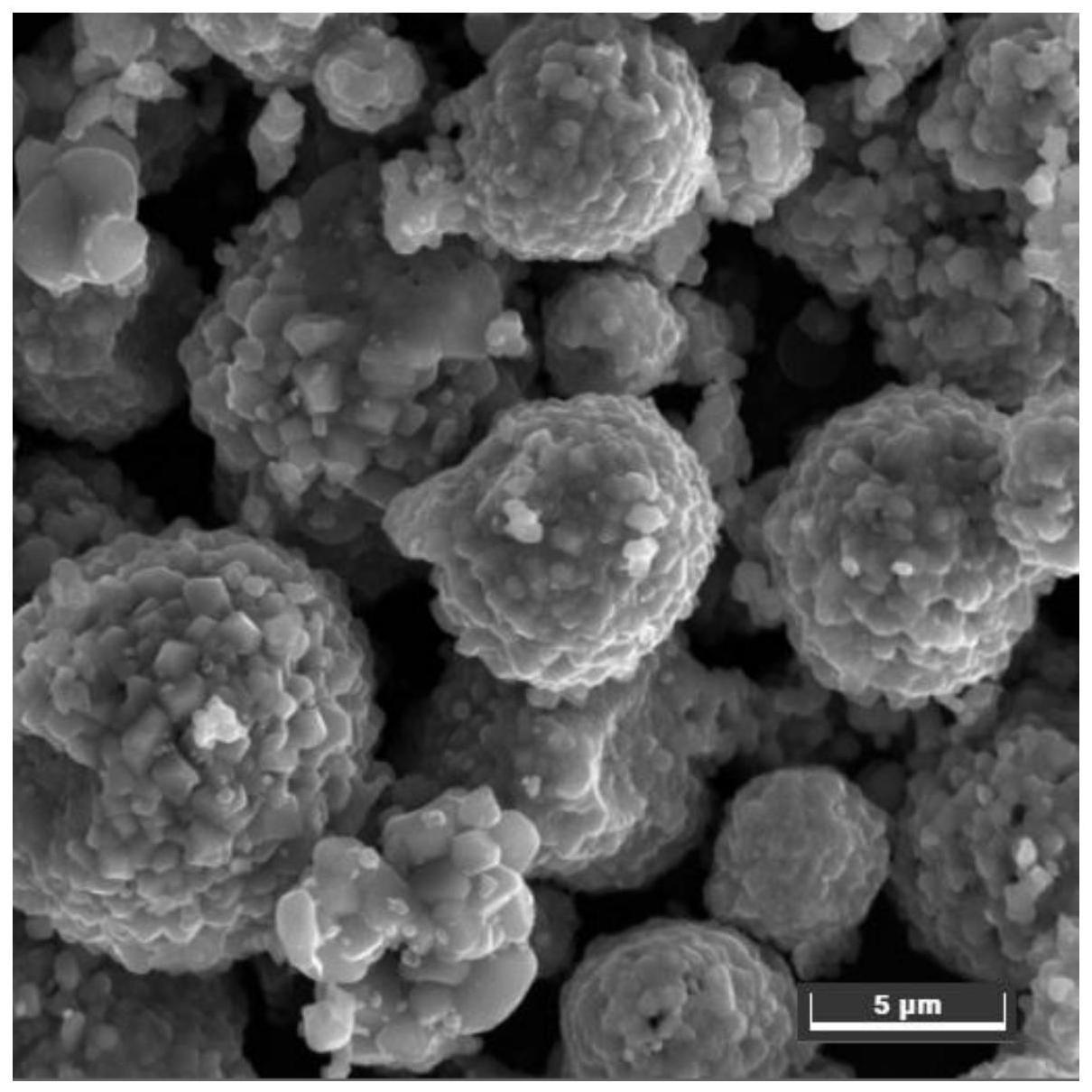 一种改性锰酸锂正极材料及其制备方法与流程