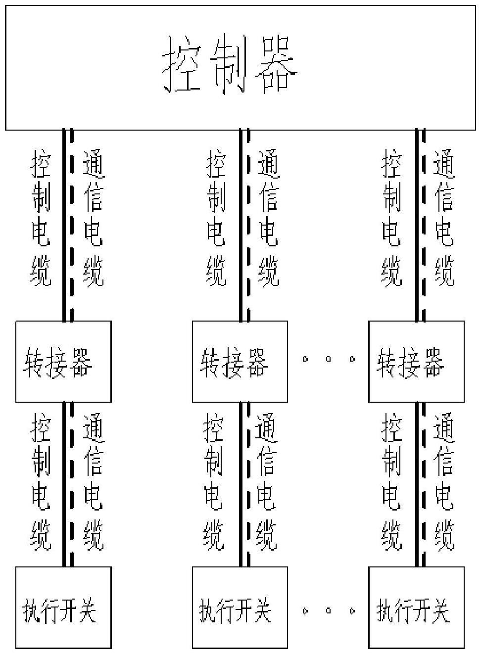 一种电源转换开关系统的制作方法