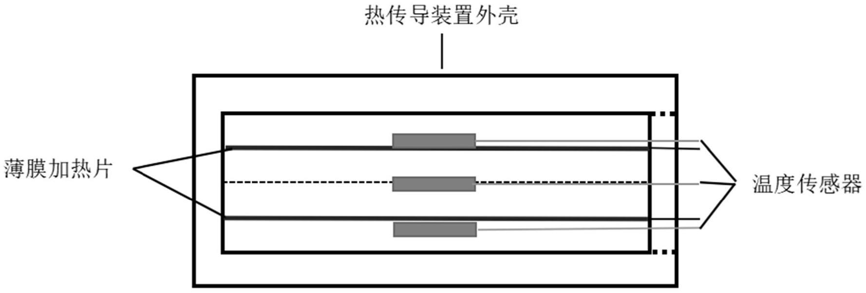 一种热传导发生装置及导热系数测量系统